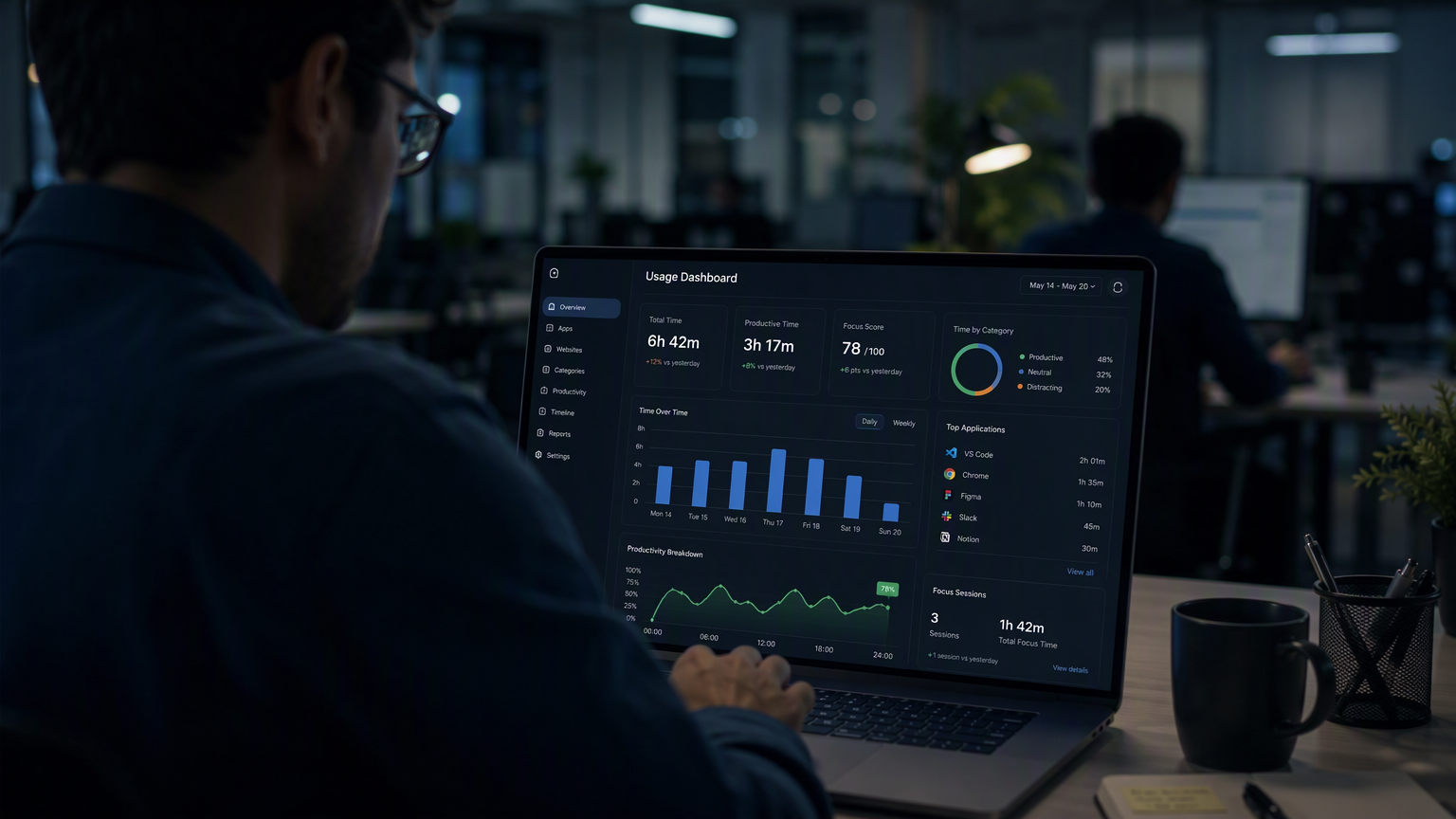 The $28K AI Bill That Made Microsoft Watch Everyone
